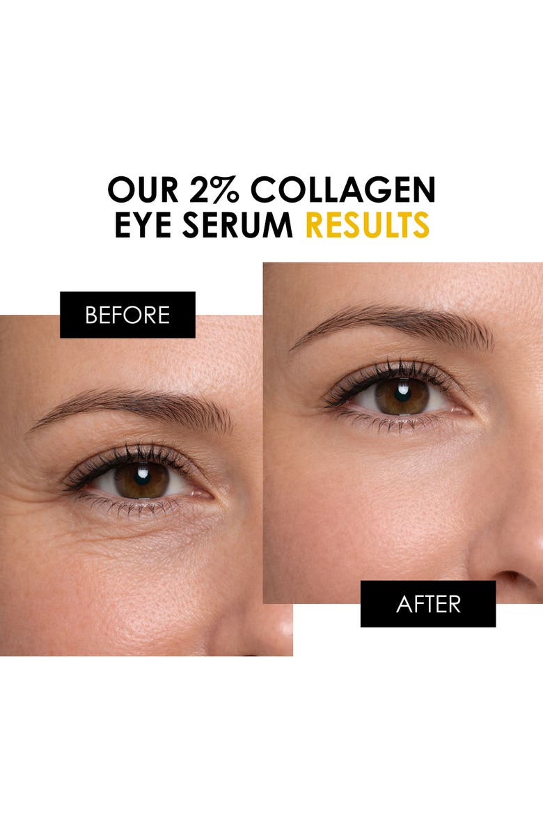 SKINCHEMISTS Youth Series 2% Collagen Eye Serum 15ml for Loss of Firmness, Anti-Aging, Alternate, color, White