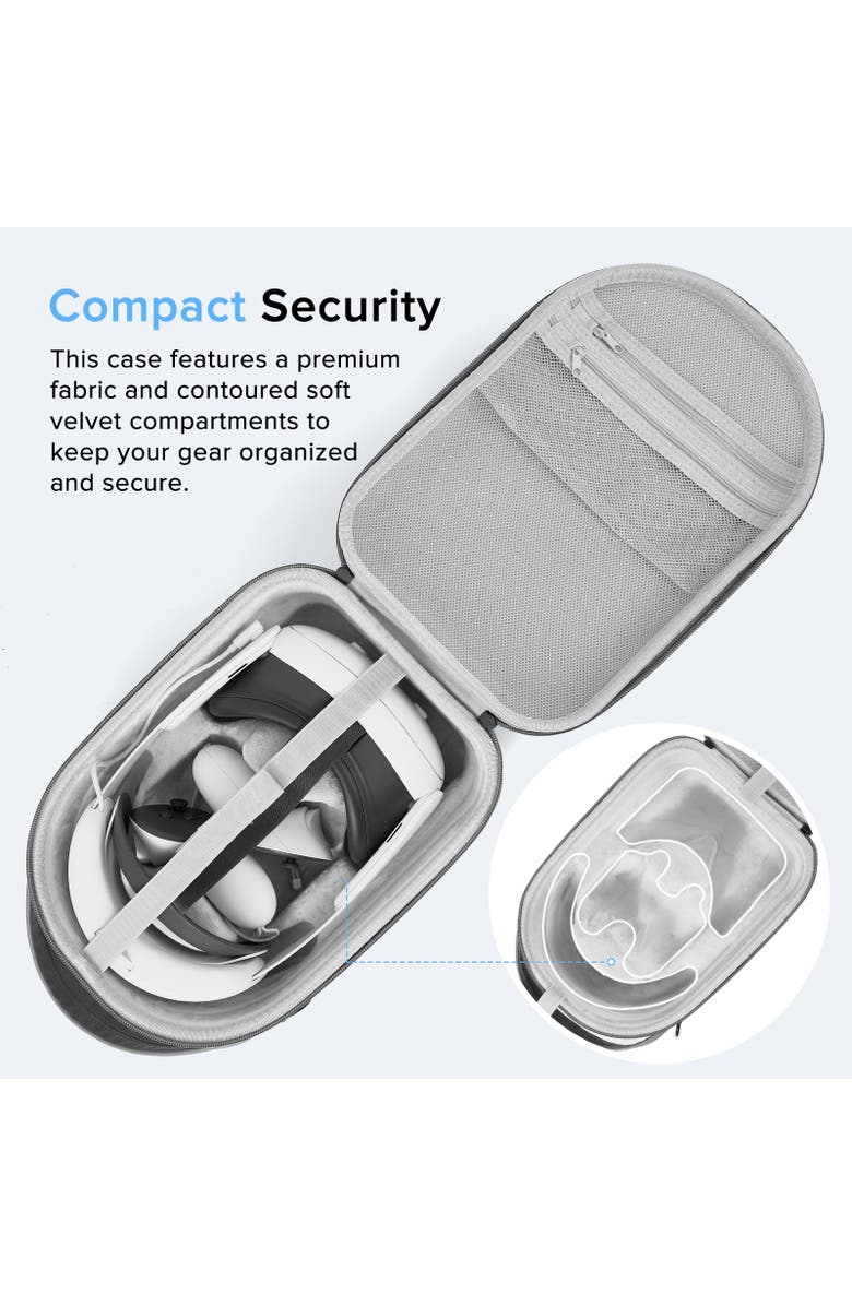 Sonicgrace VR Travel Carrying Case for Meta Quest 2/3/3S, Alternate, color, Grey