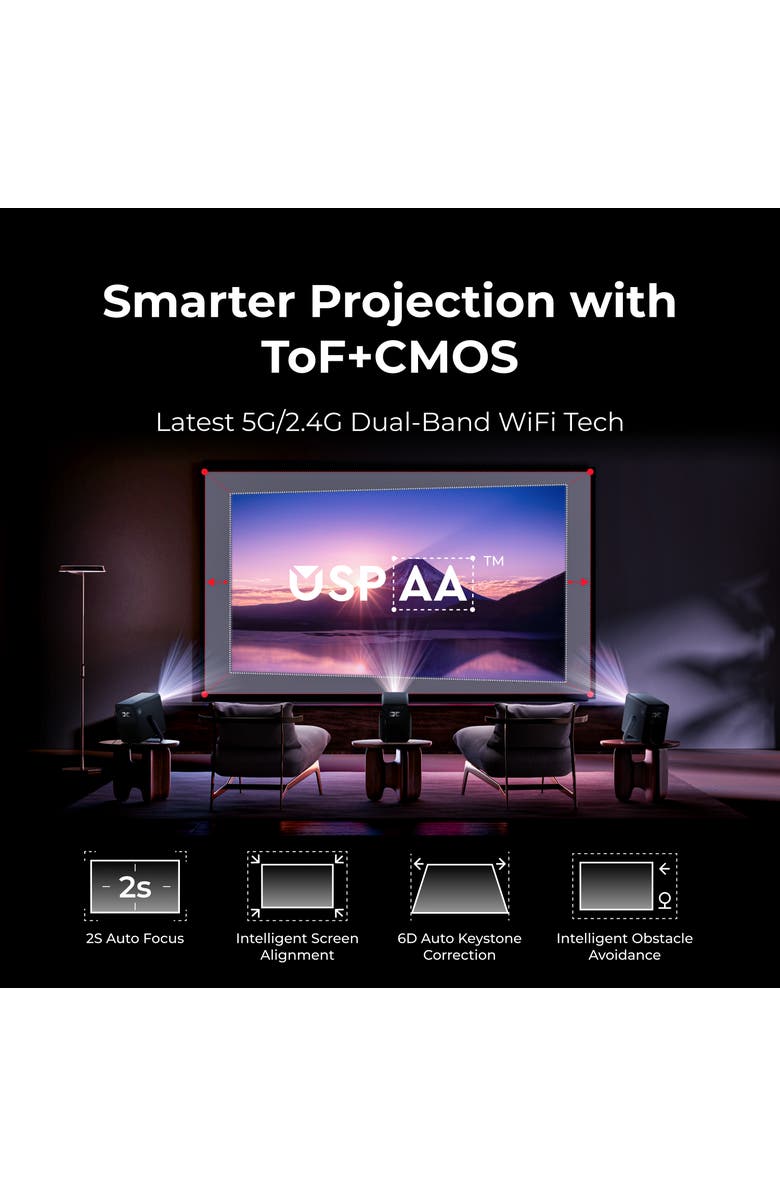Ultimea Poseidon E40 Projector with Android TV 11.0 Netflix 1300 ANSI Lumens WiFi,Dolby Audio, Alternate, color, Black