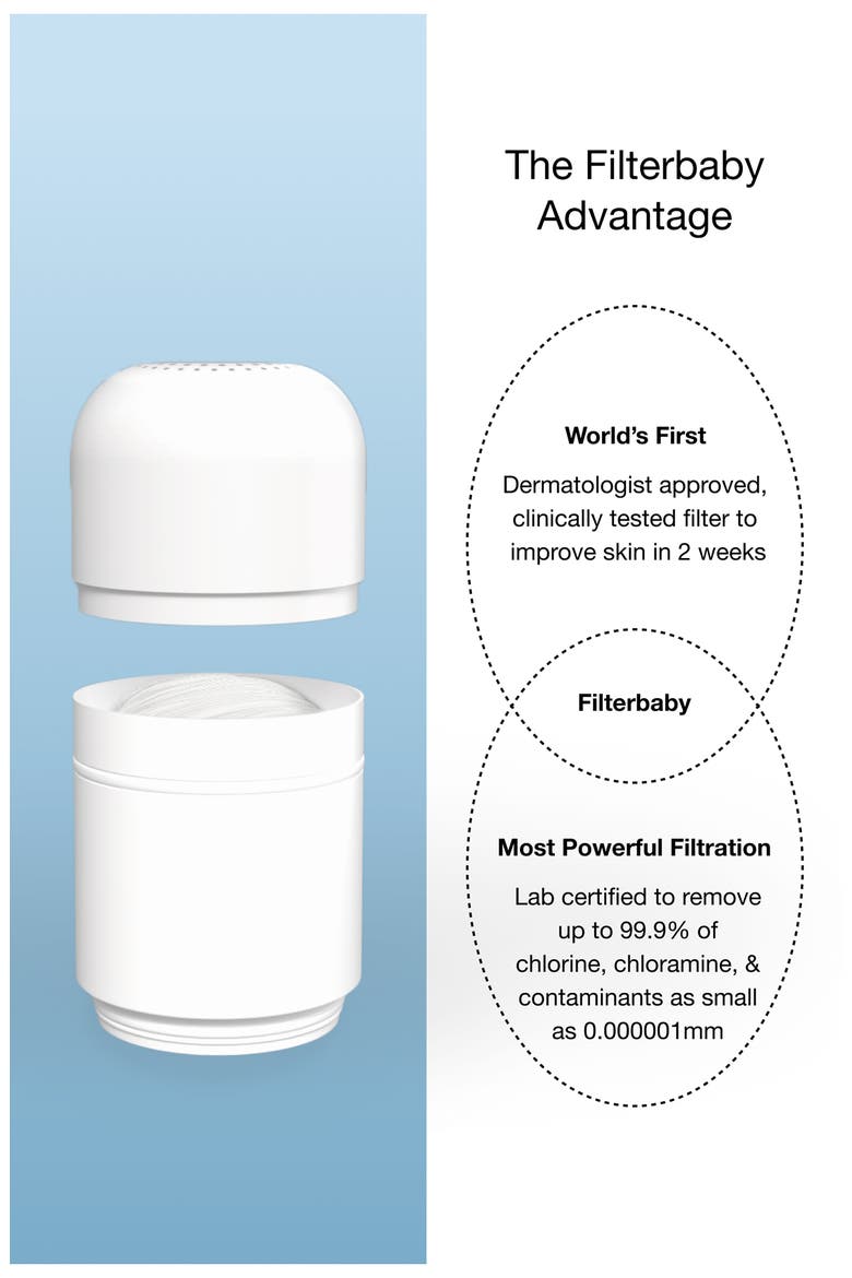 Skincare Water Filter 2.0 + 2 Filter Refills $170 Value, Alternate, color, SHINY CHROME