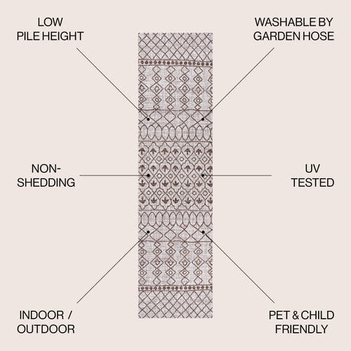 Jonathan Y Kafel Bohemian Indoor/outdoor Area Rug In Beige/brown