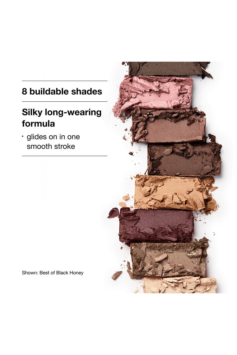 All About Shadow™ Eyeshadow Palette, Alternate, color, BLACK HONEY