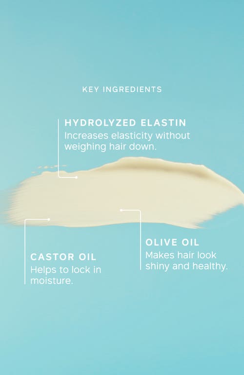 Philip Kingsley Swimcap Water Resistant Mask