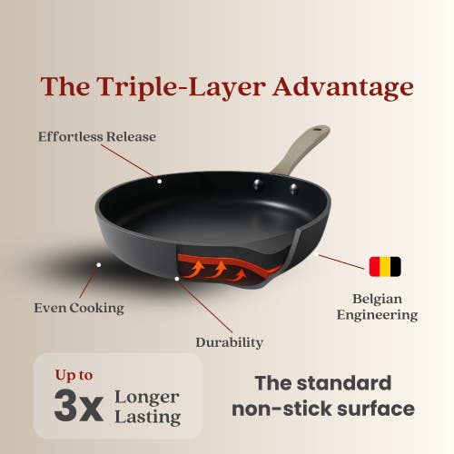 Alva Maestro Ceramic Nonstick Frying Pan