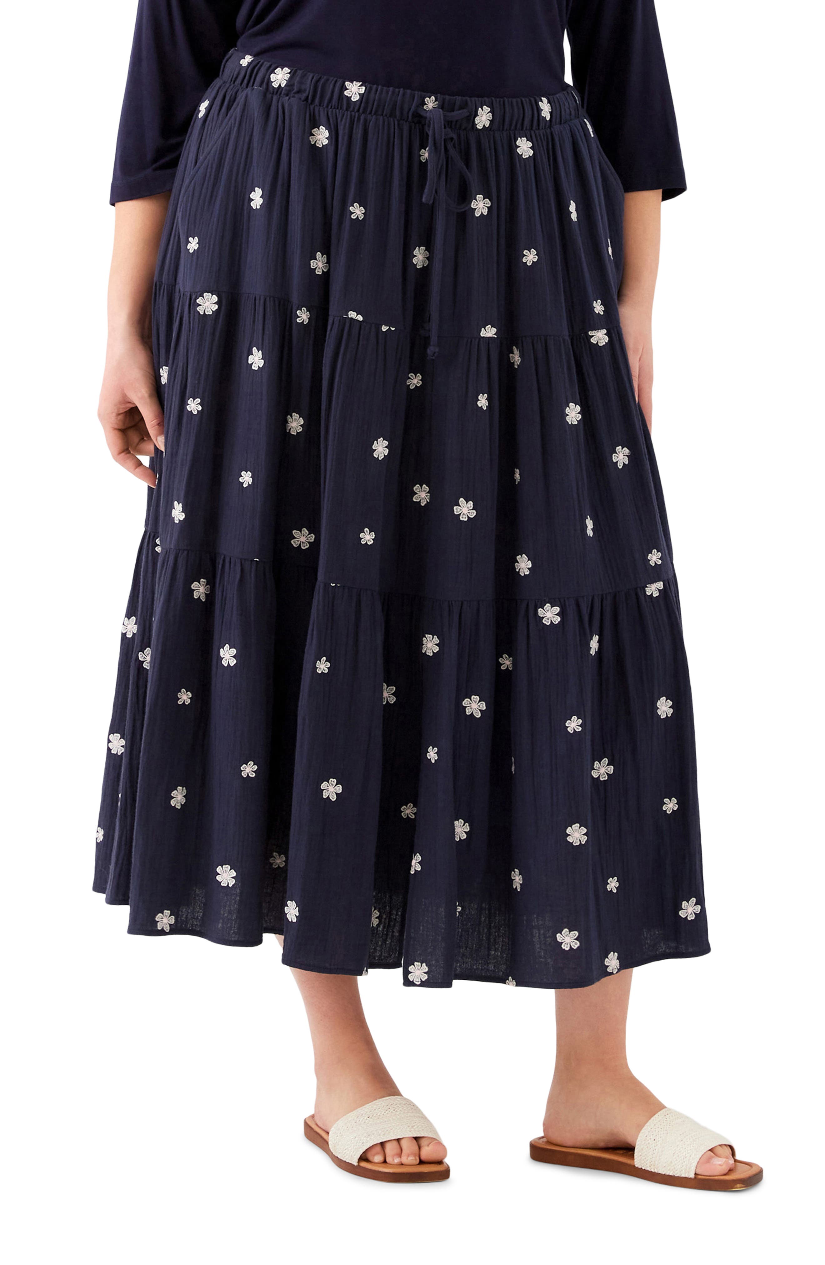 selected NAVY