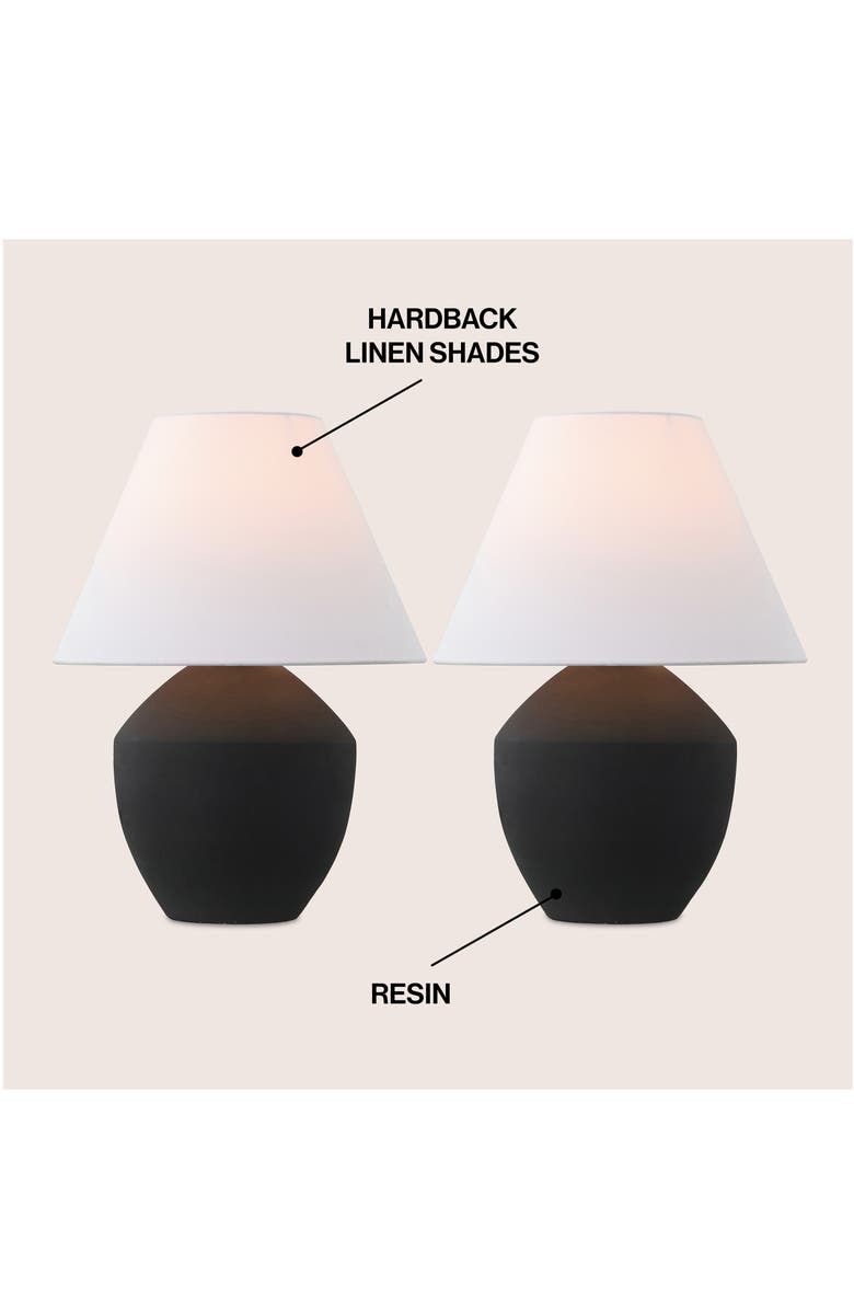 JONATHAN Y Ralf 20.5" Minimalist Scandinavian Resin/Iron LED Table Lamp, Alternate, color, Matte Black