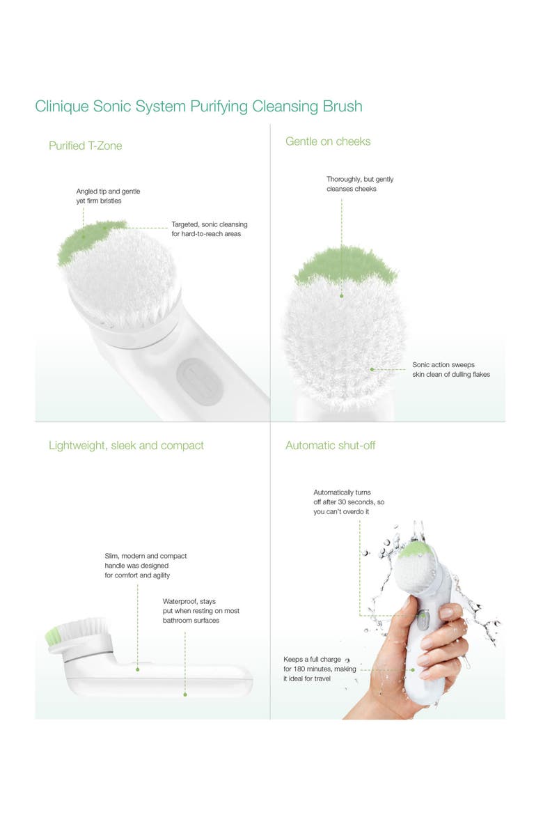 Sonic System Purifying Cleansing Brush, Alternate, color, NO COLOR