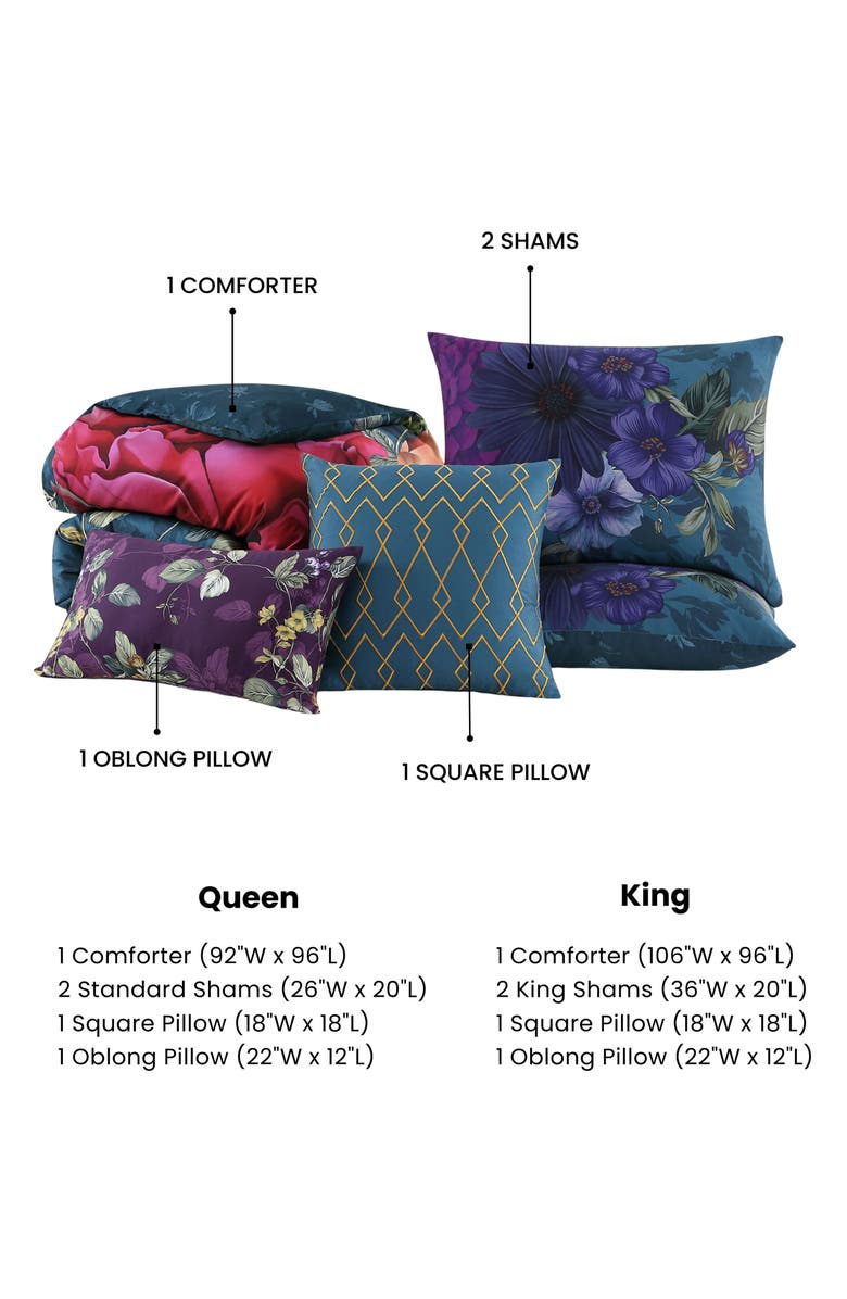 Bebejan Vibrant Flora Reversible 5-Piece Comforter Set, Alternate, color, Blue