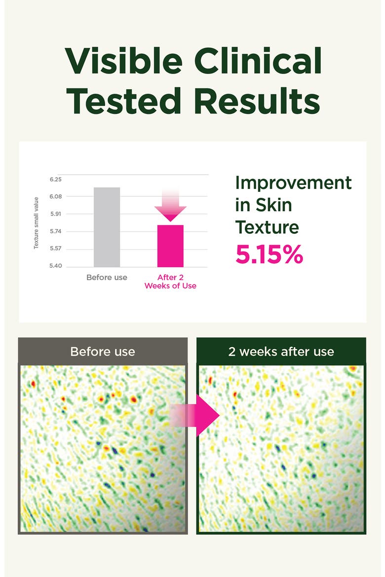 Retino Collagen Small Molecule 300 Skin Toner, Alternate, color, NO COLOR