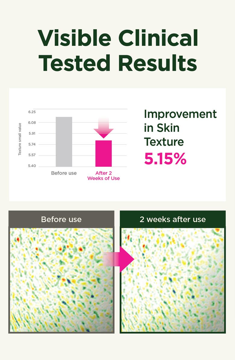 CKD Retino Collagen Small Molecule 300 Skin Toner, Alternate, color, 