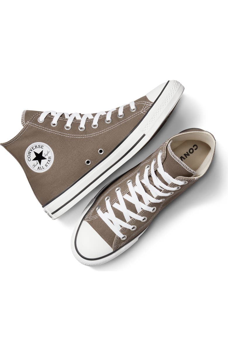 Converse Chuck Taylor<sup>®</sup> All Star<sup>®</sup> High Top Sneaker, Alternate, color,