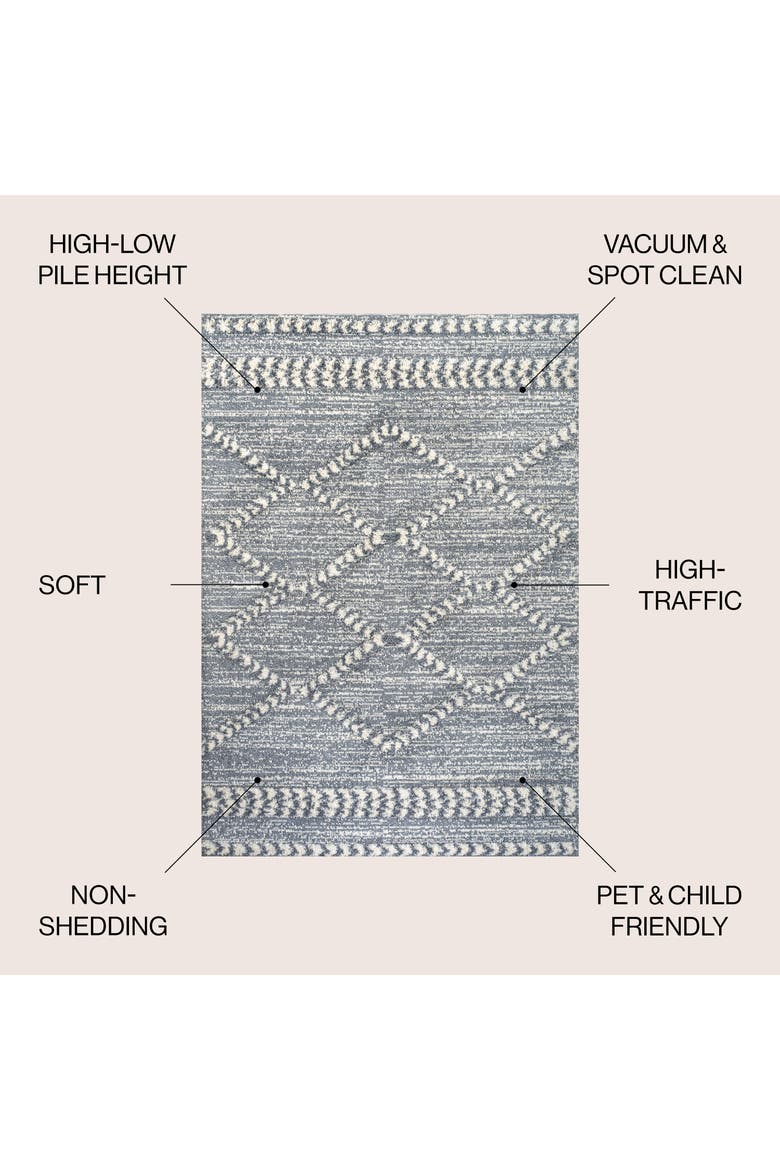 Sofie Moroccan Trellis High-Low Area Rug, Alternate, color, Gray/Cream