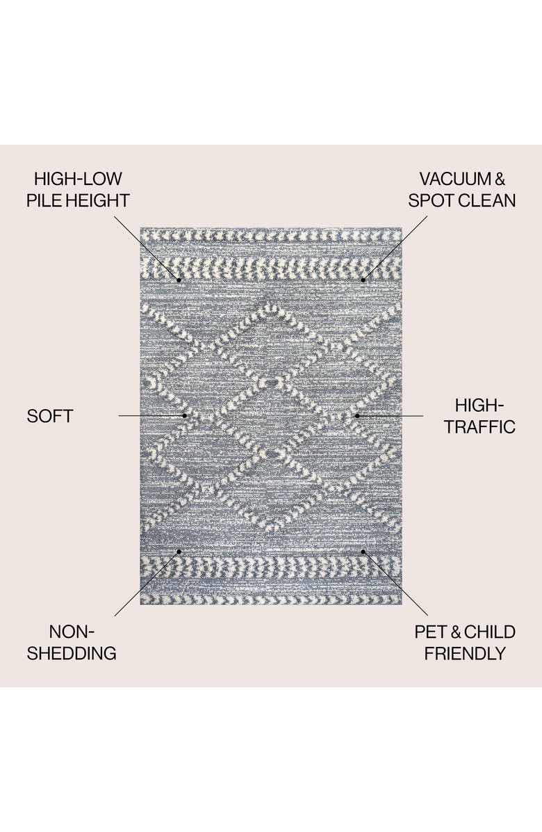 JONATHAN Y Sofie Moroccan Trellis High-Low Area Rug, Alternate, color, Gray/Cream