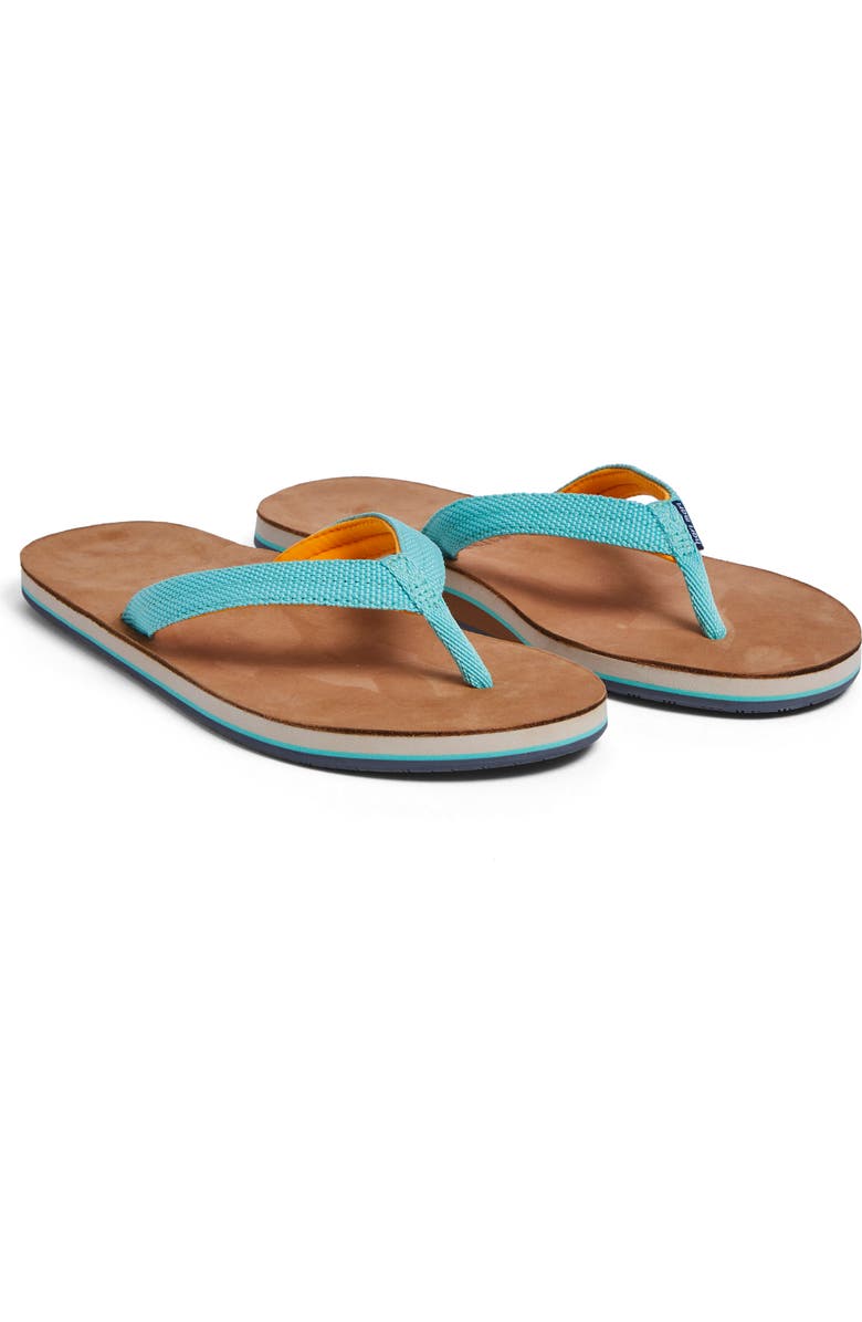 hari mari Scouts Flip Flop, Main, color, Mint Orange