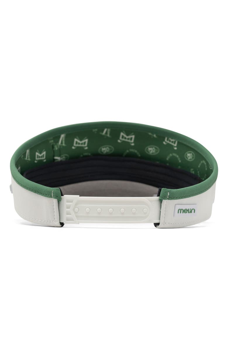 Melin Coast Hydro Performance Visor, Alternate, color, 