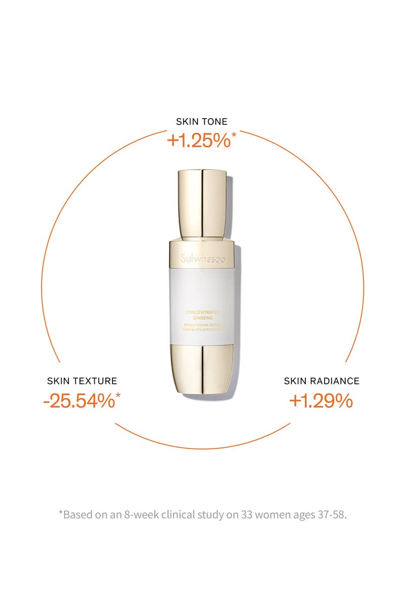 Concentrated Ginseng Brightening Serum, Alternate, color, NO COLOR