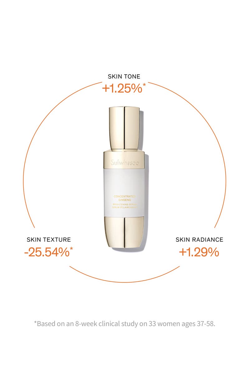 Sulwhasoo Concentrated Ginseng Brightening Serum, Alternate, color, 