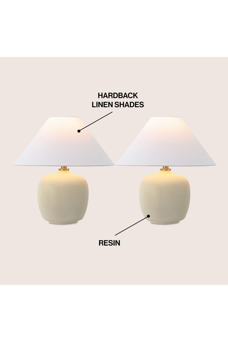 Delphi 18.25" Minimalist Scandinavian Resin/Iron LED Table Lamp, Alternate, color, Matte Cream