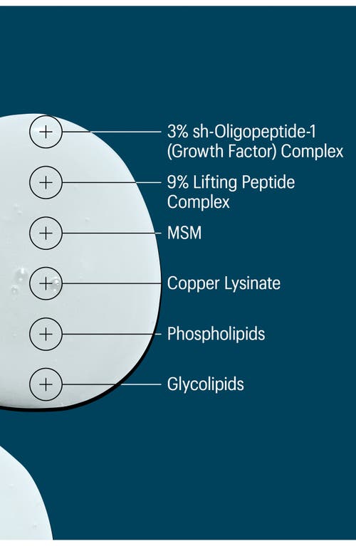 Allies Of Skin Multi Peptides & Gf Advanced Lifting Serum In No Color