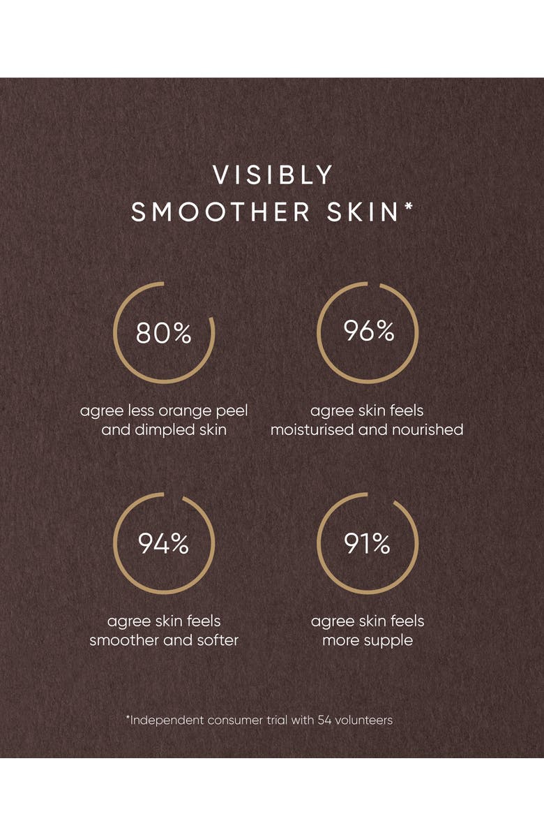 IRENE FORTE Body Oil - Rose, Alternate, color, NO COLOR