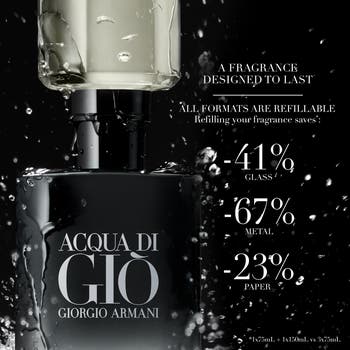 Acqua di Gio Men Giorgio Armani Parfum Spray