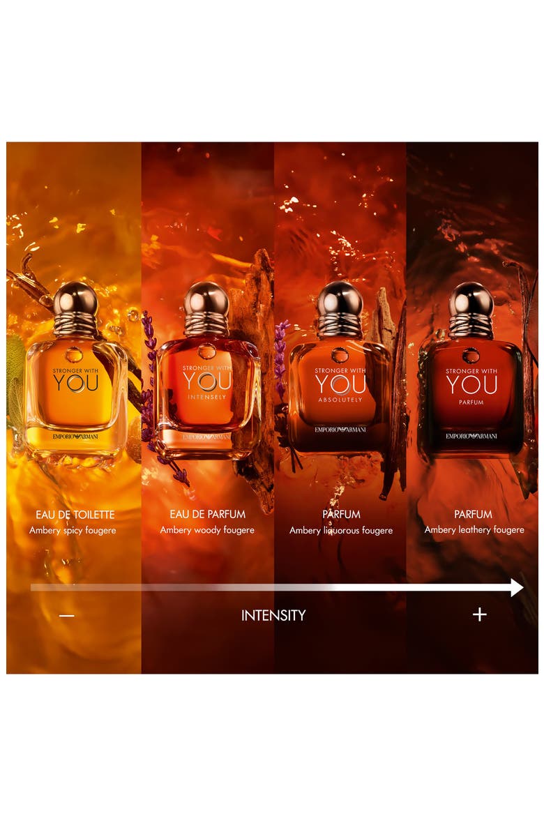 Stronger With You Gift Set, Alternate, color, NO COLOR