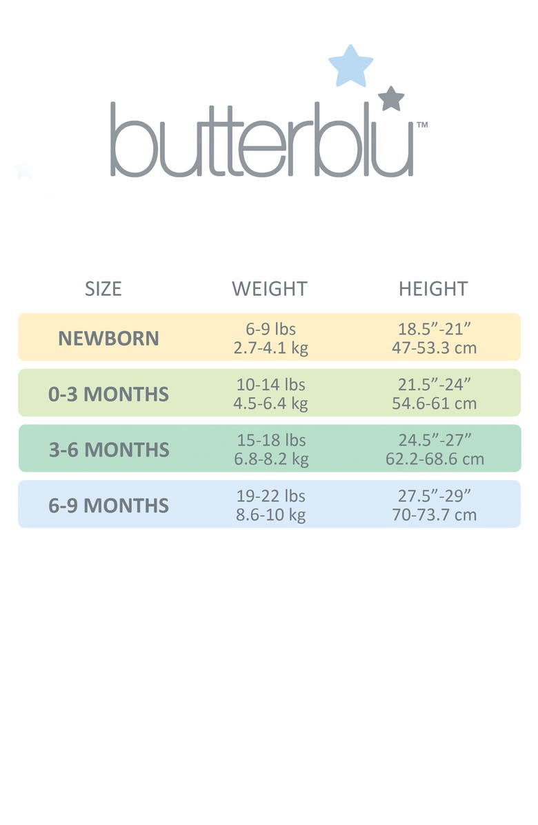 BUTTERBLU Scout One-Piece Organic Cotton Pajamas, Alternate, color, Sunny Pink Rainbow