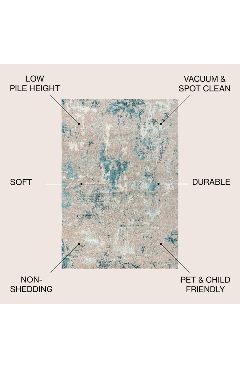 JONATHAN Y Contemporary POP Modern Abstract Vintage Faded Area Rug, Alternate, color, Blue/Gray