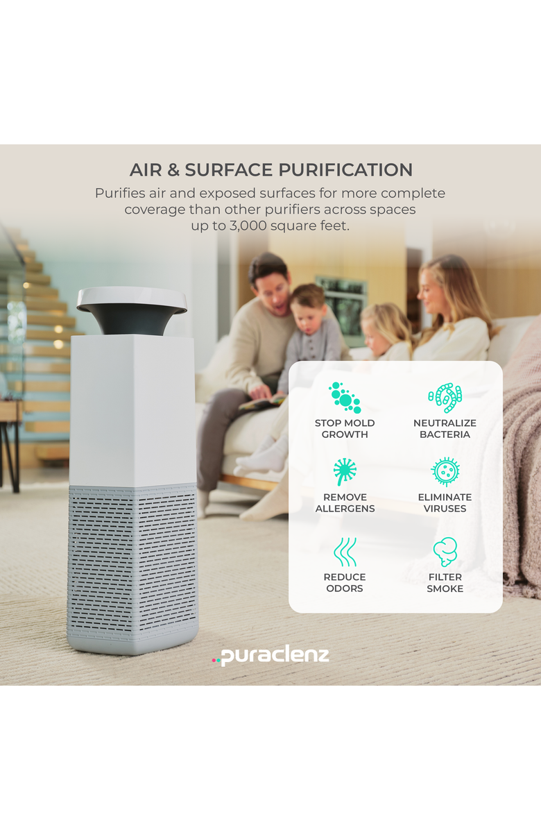 Puraclenz Core C750 Air Purifier for Home, Alternate, color, White
