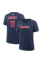 selected Navy
