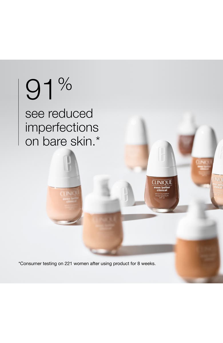 Clinique Even Better Clinical Serum Foundation Broad Spectrum SPF 25, Alternate, color, Amber