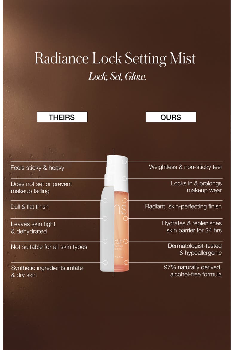 Radiance Lock Setting Mist, Alternate, color, NO COLOR