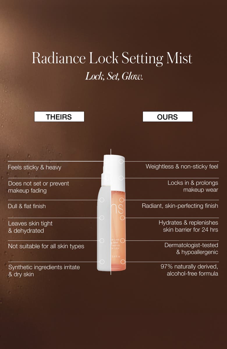RMS Beauty Radiance Lock Setting Mist, Alternate, color, 