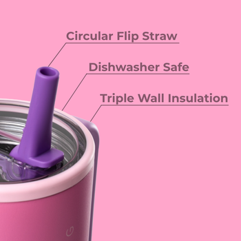 Traveler - Leakproof Water Bottle with Handle & Flip Straw 40oz