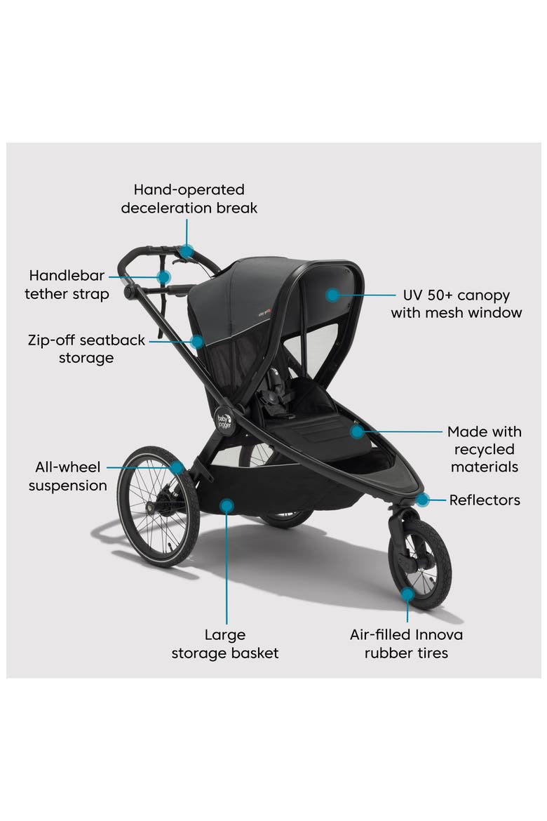 city prix™ Convertible Jogging Stroller, Alternate, color, ECO BLACK