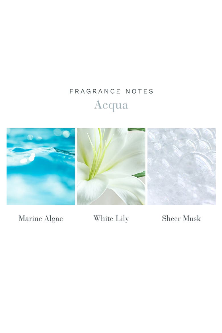 Acqua Home Ambiance Perfume, Alternate, color, NO COLOR