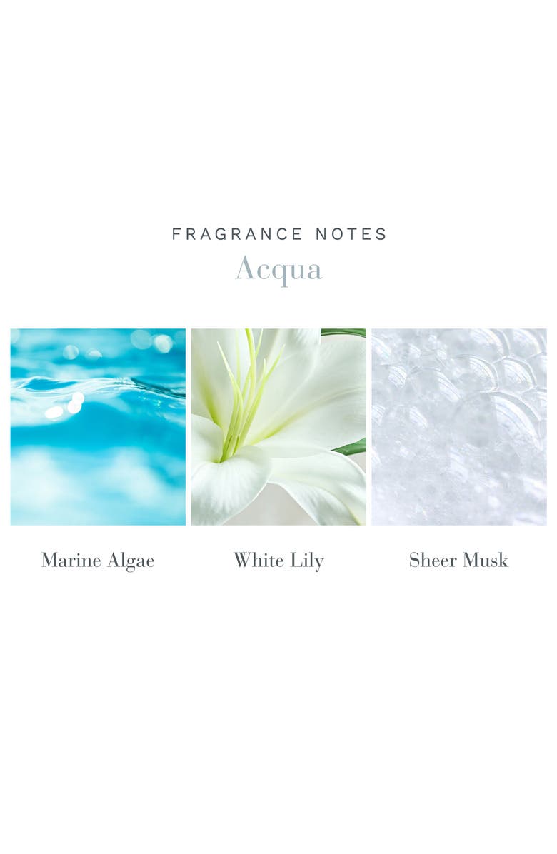 Antica Farmacista Acqua Home Ambiance Perfume, Alternate, color,