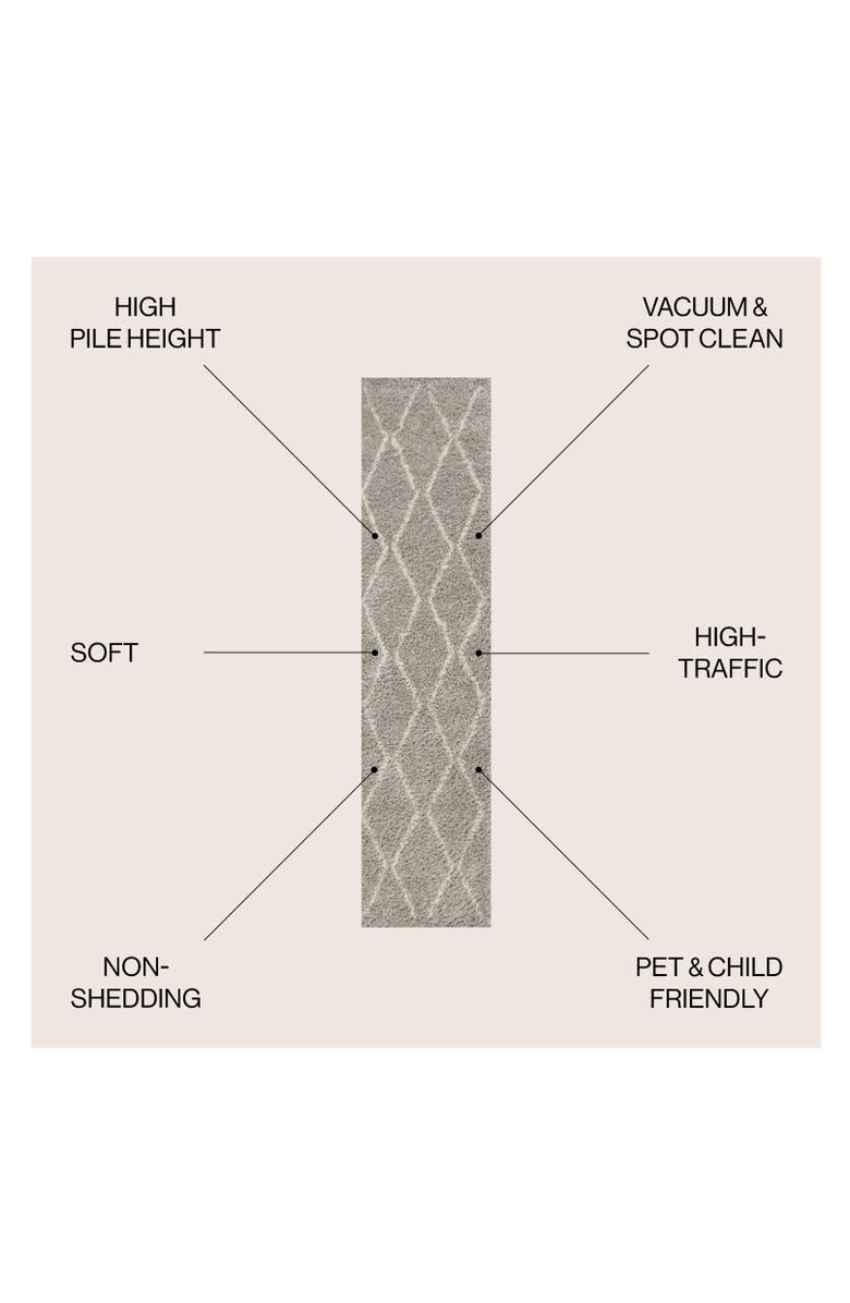 JONATHAN Y Catala Moroccan Diamond Shag Area Rug, Alternate, color, Gray/Ivory