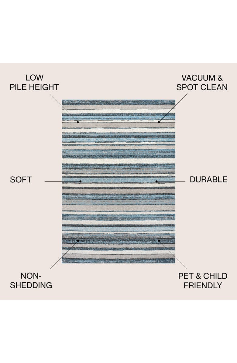 JONATHAN Y Magnolia Beach Strie' Striped Area Rug, Alternate, color, 