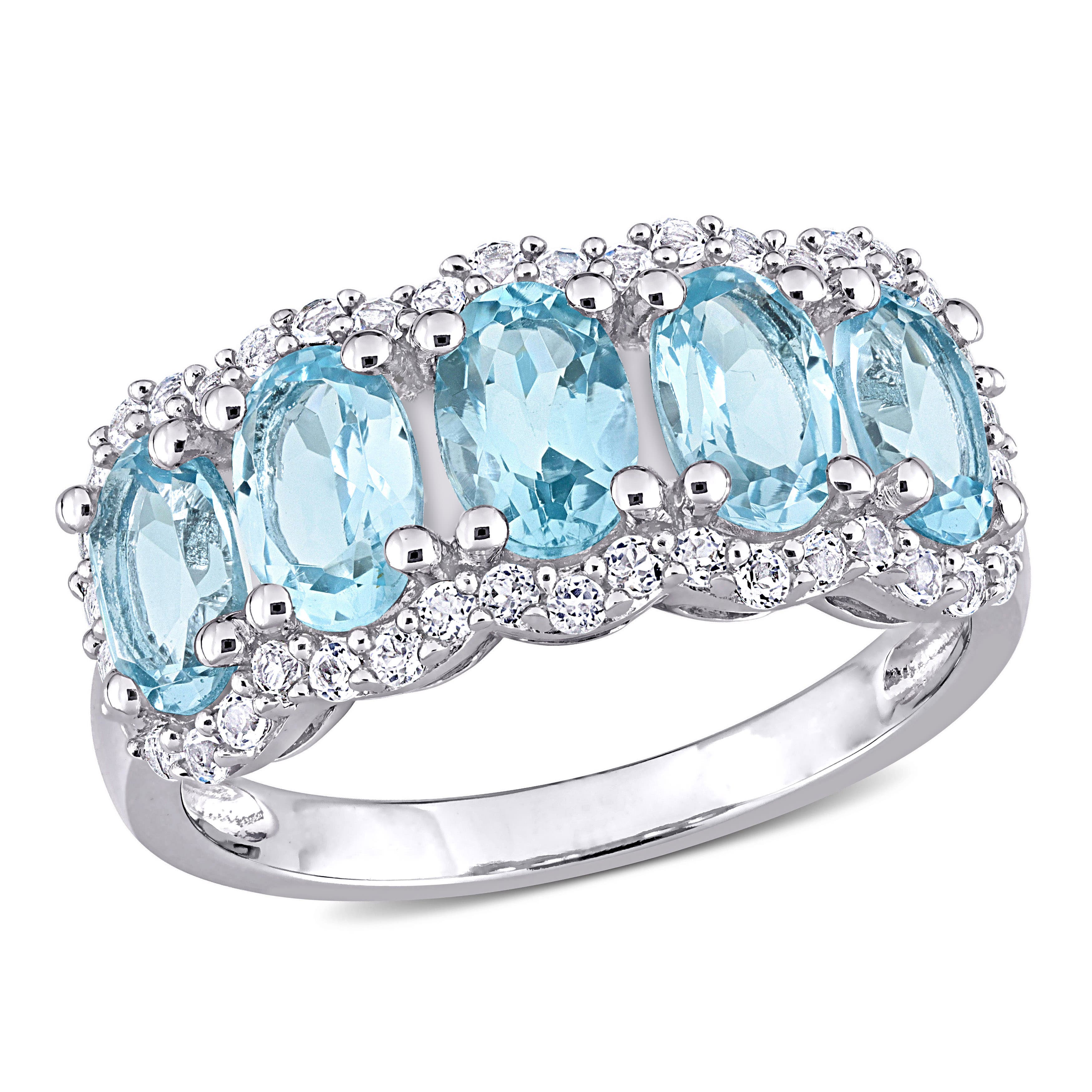 Sky Blue Topaz