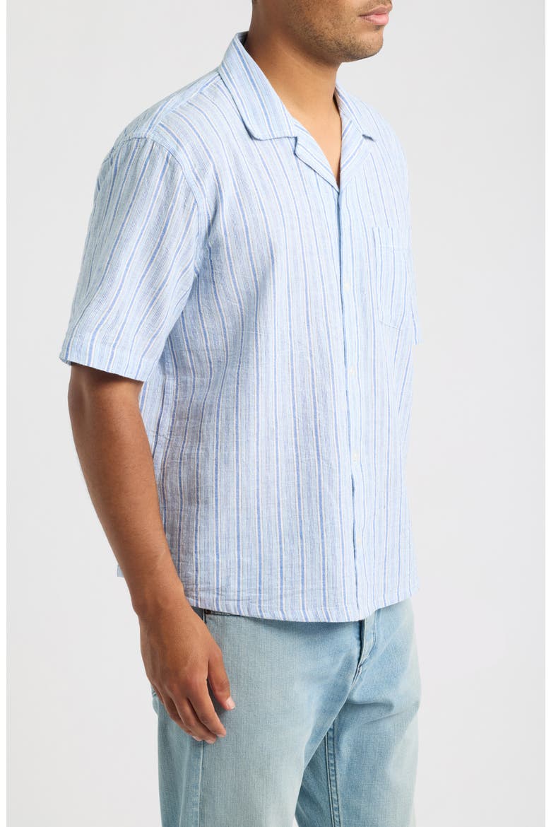 Stripe Cotton & Linen Camp Shirt, Alternate, color, BLU