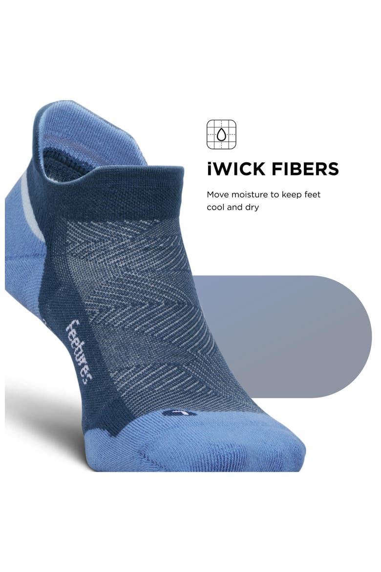Elite Max Cushion No Show Tab Ankle Socks  Sport Sock with Targeted Compression, Alternate, color, Ocean Blue