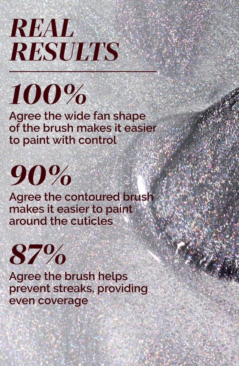 Londontown Lakur Nail Polish, Alternate, color, Nice & Icy Lakur