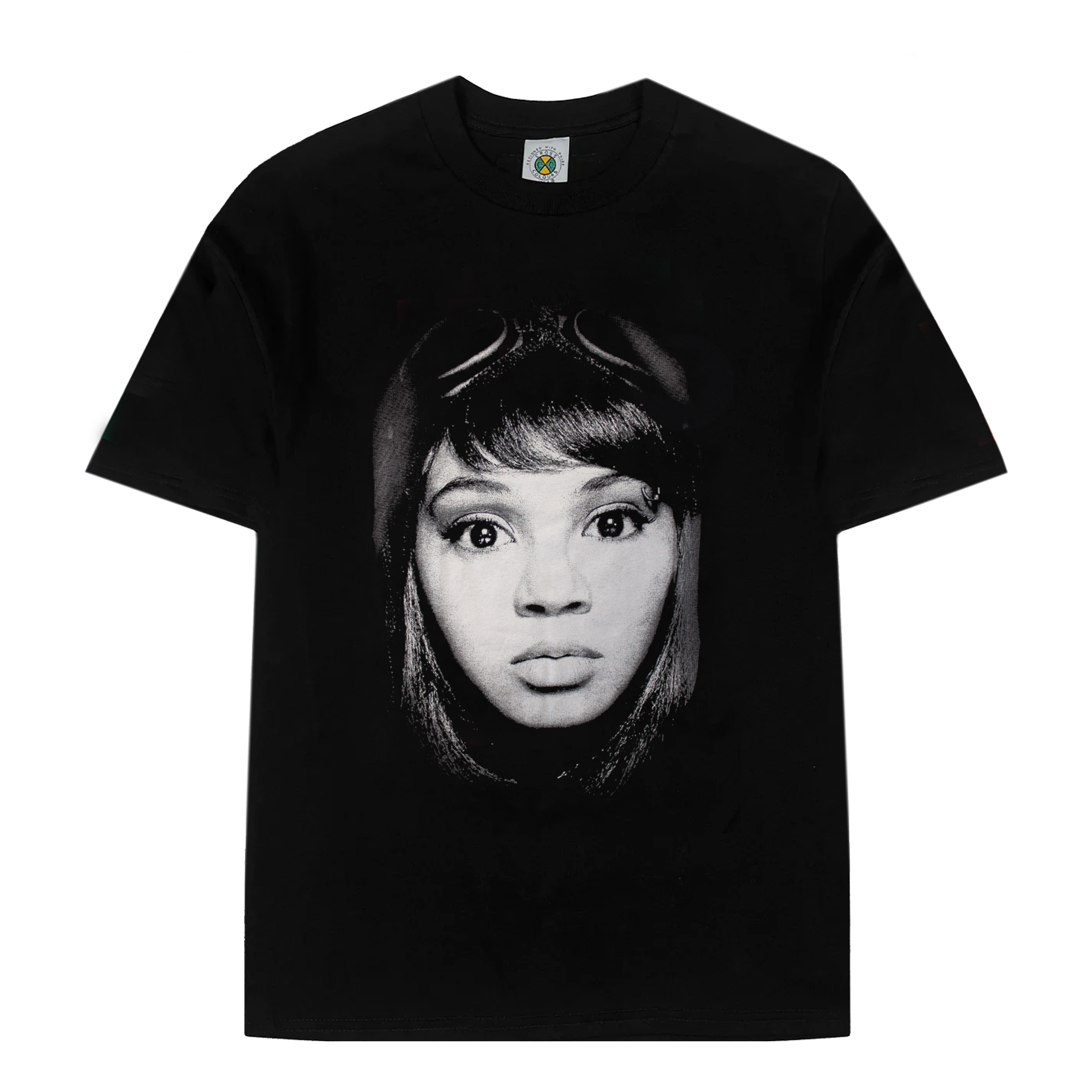 Left Eye Profile