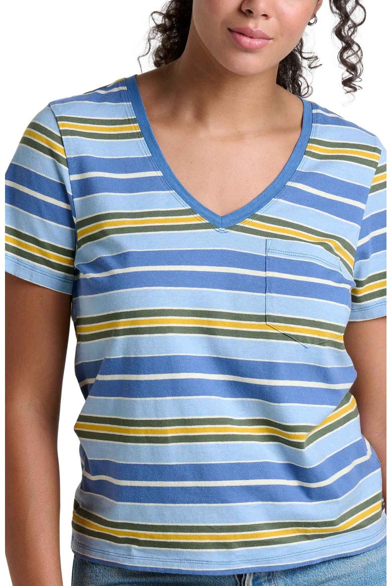 Women's Grom V-Neck Short Sleeve Shirt, Alternate, color, Weathered Blue Stripe