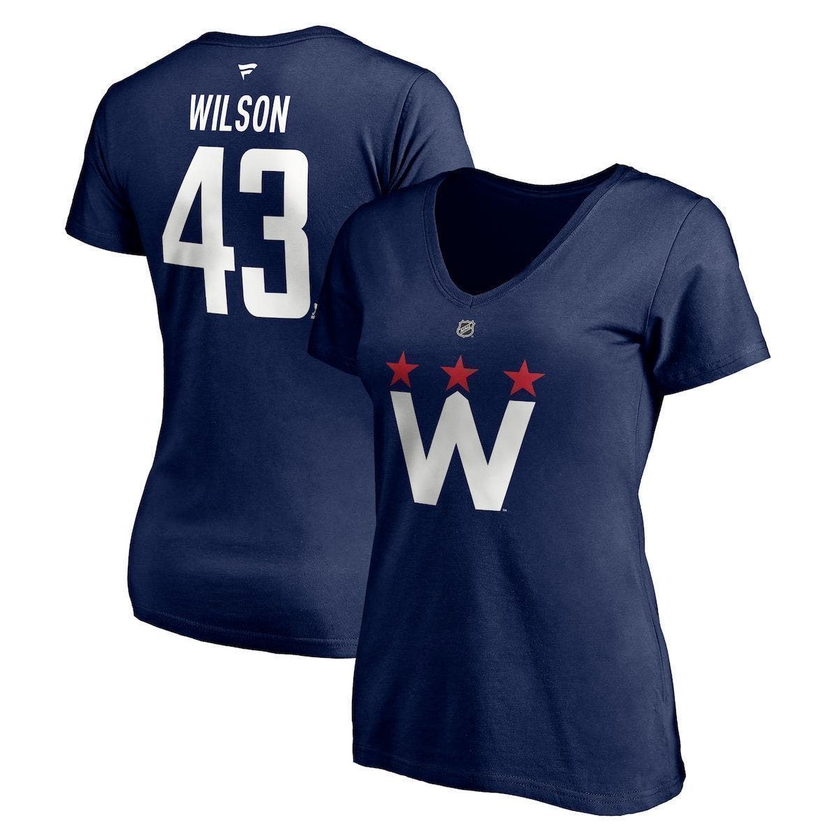selected NAVY