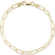 GLAZE JEWELRY Paperclip Chain Anklet