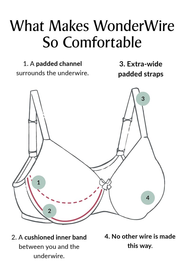 WonderWire® Low Cut Lace Underwire Bra, Alternate, color, CAF