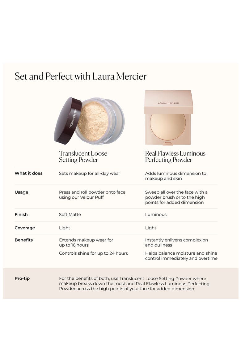 Real Flawless Luminous Perfecting Talc-Free Pressed Powder, Alternate, color, TRANSLUCENT