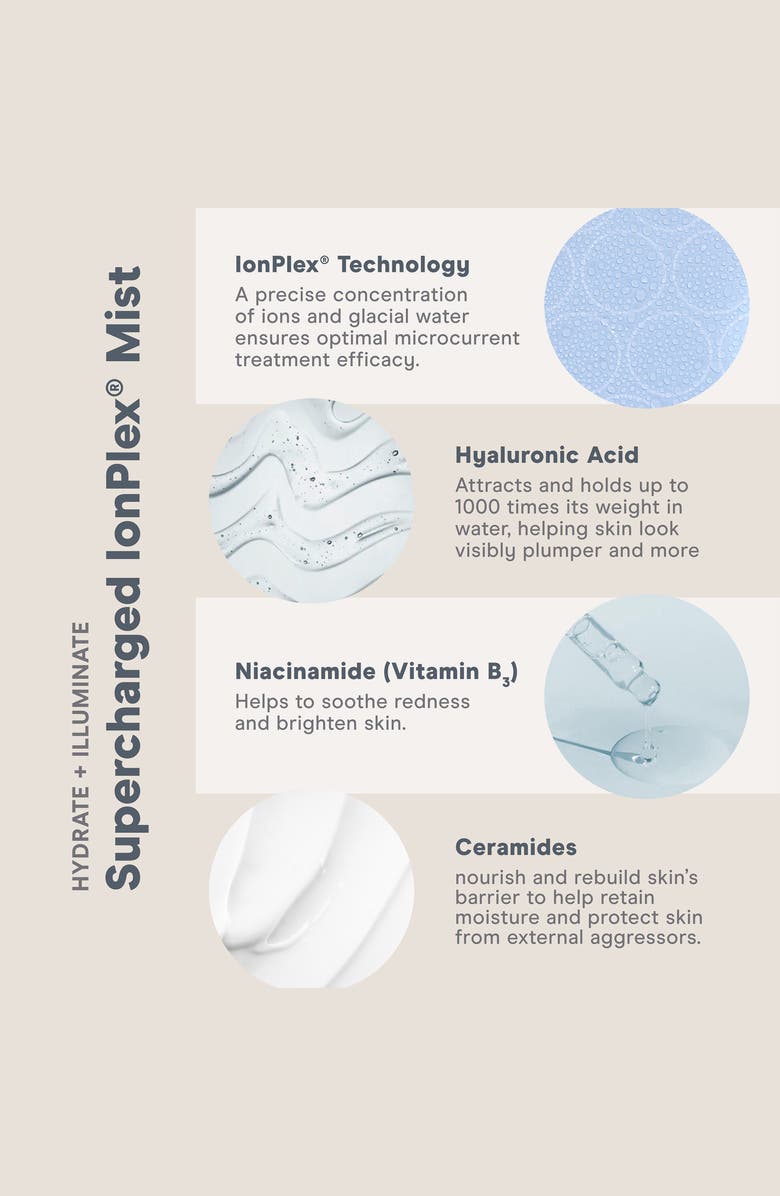 NuFACE<sup>®</sup> Supercharged IonPlex<sup>®</sup> Facial Mist, Alternate, color, 